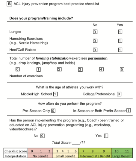 ACL-injury-prevention-program.png