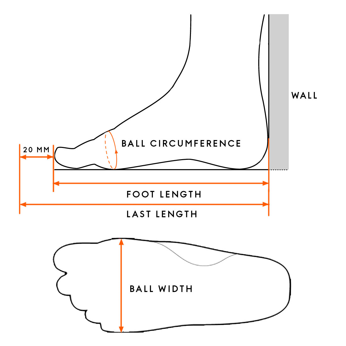 https://www.lundhags.com/en/journal/size-guides/shellboots-size-guide/