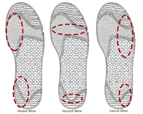 https://treadlabs.com/blogs/insoles-reach-your-stride/34786373-what-are-your-running-shoes-trying-to-tell-you