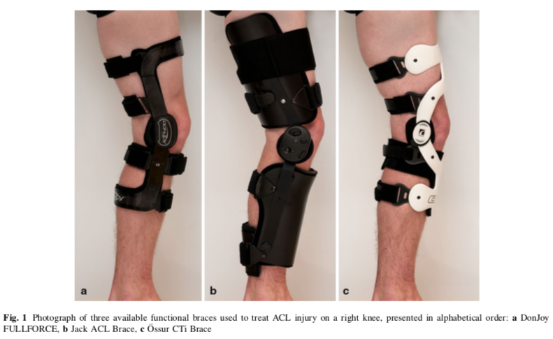 Using Knee Braces After ACL Reconstruction
