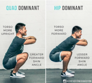 Open Kinetic Chain Exercises Okay for ACL Rehab